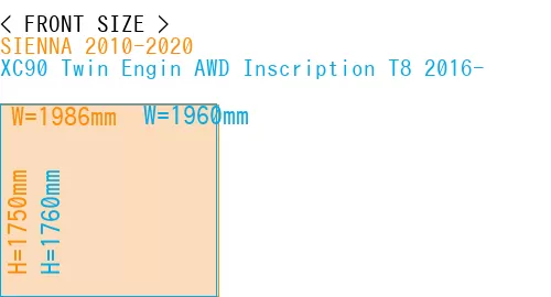 #SIENNA 2010-2020 + XC90 Twin Engin AWD Inscription T8 2016-